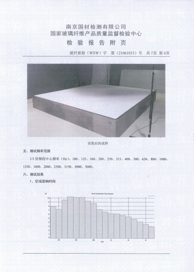 Acoustic product quality inspection report